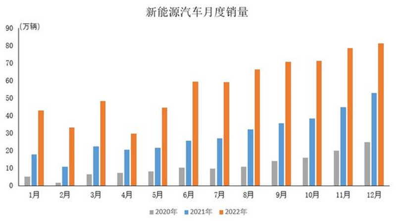 实现出行智能化，2023ChinaJoy智能出行展区携手知名车企开启双向奔赴模式-死宅屋